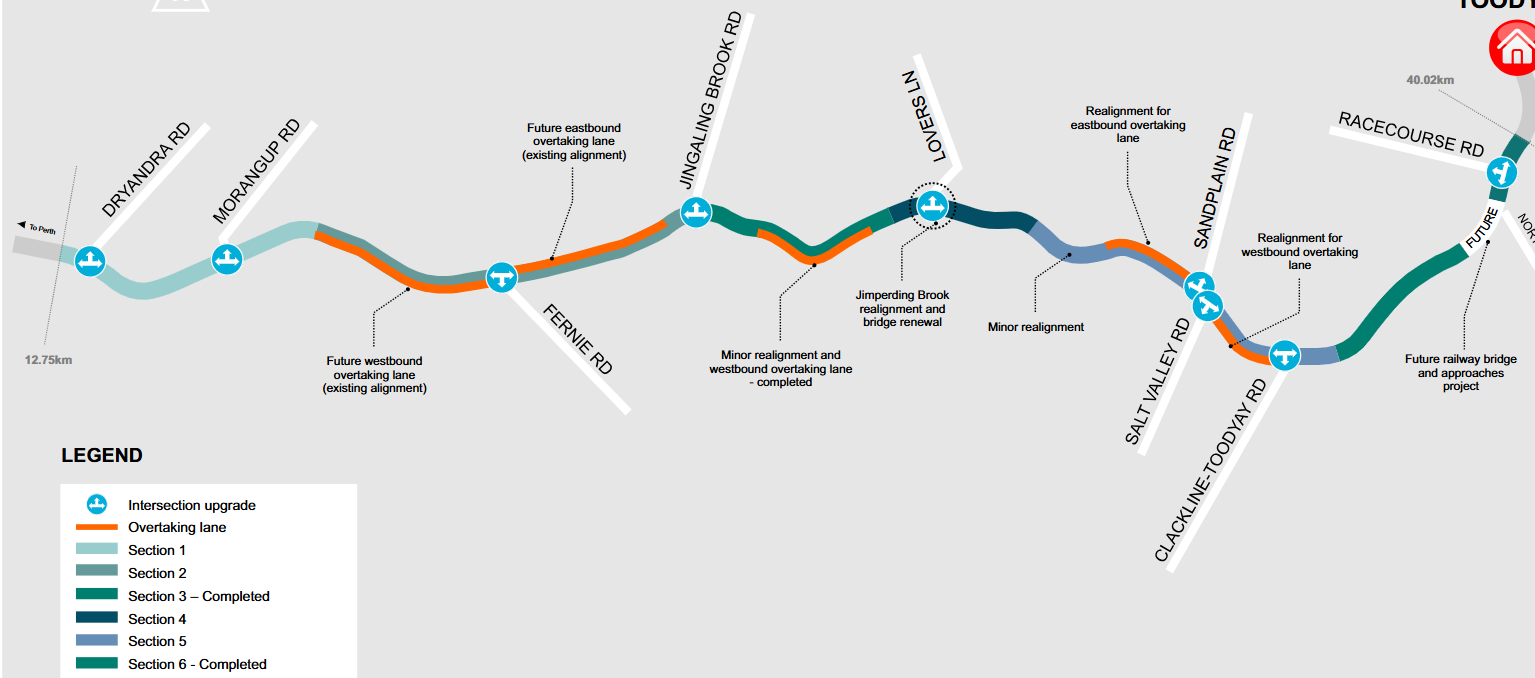 Toodyay Road upgrade area